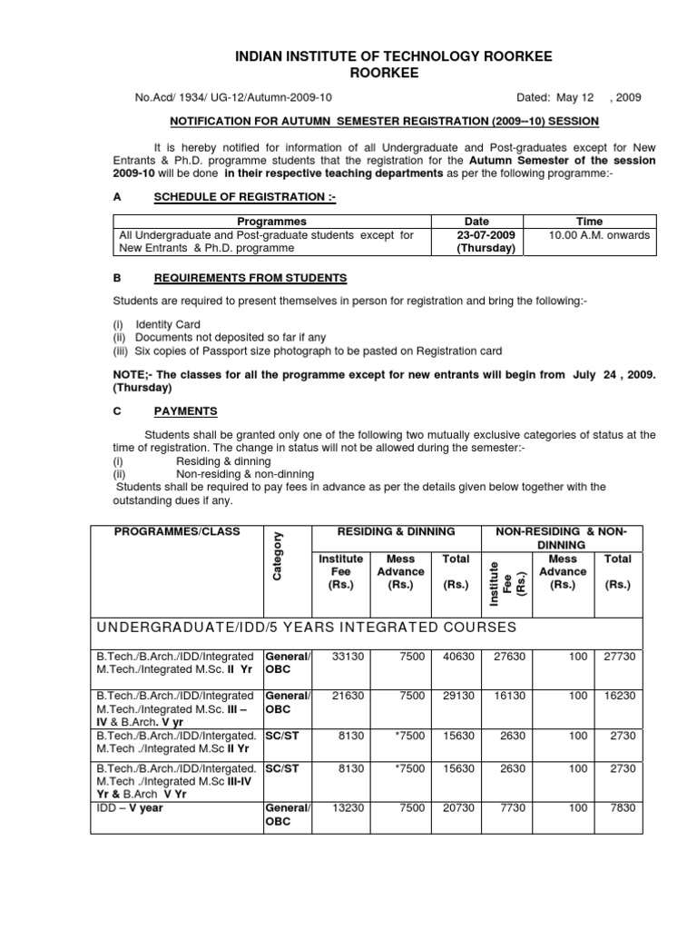 Indian Institute of Technology Roorkee Roorkee | PDF