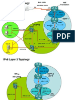 TSHOOT Exam Topology