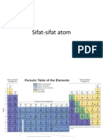 Sifat Atom dan Sistem Periodik