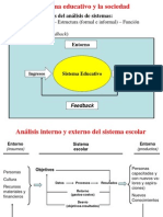 Sistema Educativo Bourdieu y Archer 1