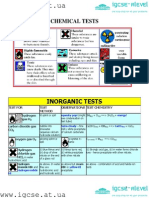 Chemical Tests
