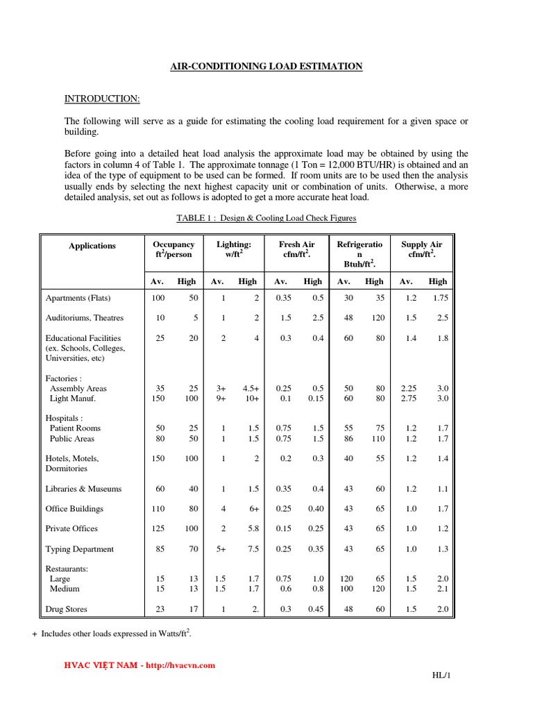AirConditioning Load Estimation PDF Air Conditioning Hvac