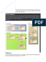 Uml Class Digram