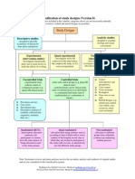 Classification Design