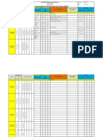 Responsibility Matrix