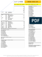 Gametime Daily Lines Wed Dec 25: CLOSED Today. Only Account Holders Can Wager / Boxing Day OPEN 8:30-11AM