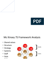 For CLG PPT Axis Bank