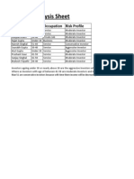 Wealth MGMT Analysis Sheet