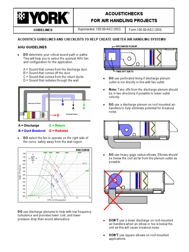 AHU Installation PDF
