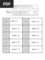 Simplifying Algebraic Fractions Dominoes