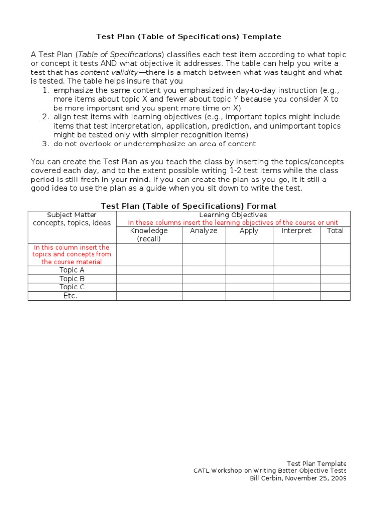 Test Plan Template  PDF