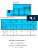 2 Group Two Elements: Beryllium Be Magnesium MG Calcium Ca Strontium SR Barium Ba