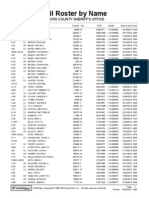 Ross County Jail Roster For December 25th 2013