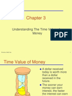 Time Value of Money - CHAPTER-3
