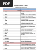 Download Daftar Inventaris Alat Tes New 2013 by BelLa Septivicha Kumala SN193748092 doc pdf