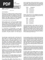 Remedial Law Review Cases - Batch 1