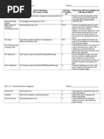 Community Resource File Grid