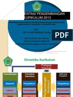 Kurikulum 2013 MTs-Bogor