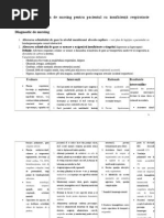 Plan de Ingrijire in Insuficienta Respiratorie Cronica