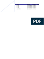 1 DL0480 MTN Dleta December Ssv/Fy13 2 DL0748 MTN Dleta December Ssv/Fy13 3 DL0574 MTN Dleta December Ssv/Fy13 4 DL0651 MTN Anambra December Ssv/Fy13