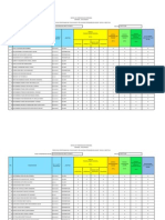 Rekod Prestasi Kelas & Loporan Murid (Individu) & Graf Muzik Tahun 4