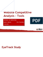 Website Competitive Analysis - Tools: Facilitator: Ms. Radhika Rathi