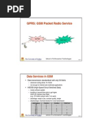 Gprs Gsm Packet Radio Service1691