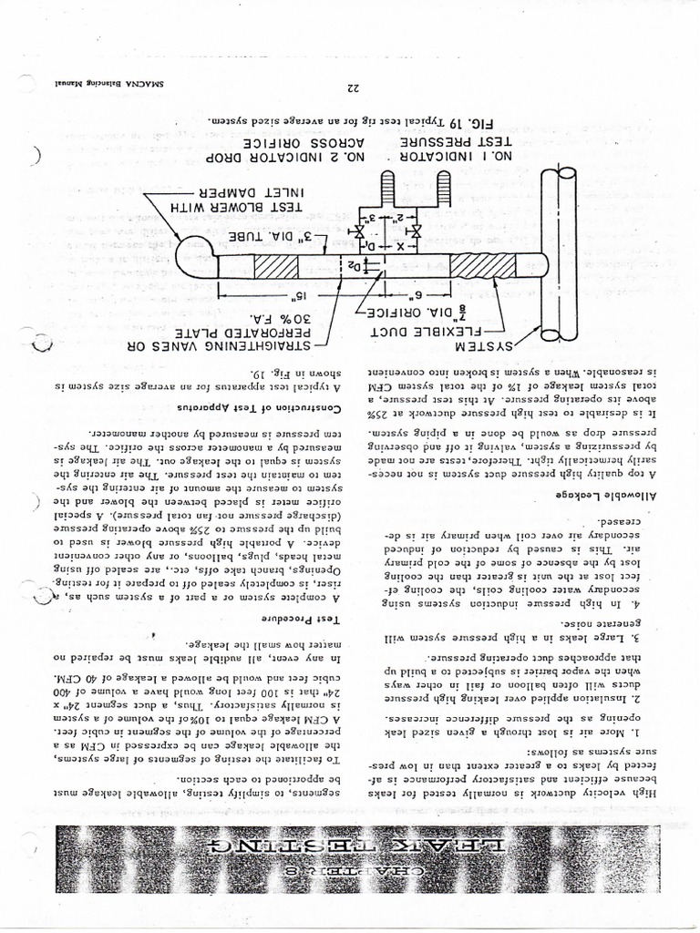 Smacna Duct Leakage PDF Duct (Flow) Heating, Ventilating, And Air