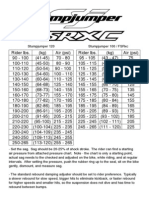 Setup 2005 SJ FSRxc Shock Setup Guide