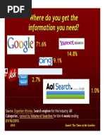 Daniel 2 Wisdom From Above Jan 24