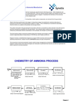 Introduction To Ammonia Manufacture