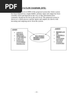 2.2 Data Flow Diagram (DFD) : Agent Reservati Cancella Customer Records Change Password