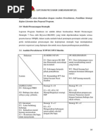 Download Kertas Cadangan Program Peningkatan Linus by Vikram Sudakkhar SN193810248 doc pdf