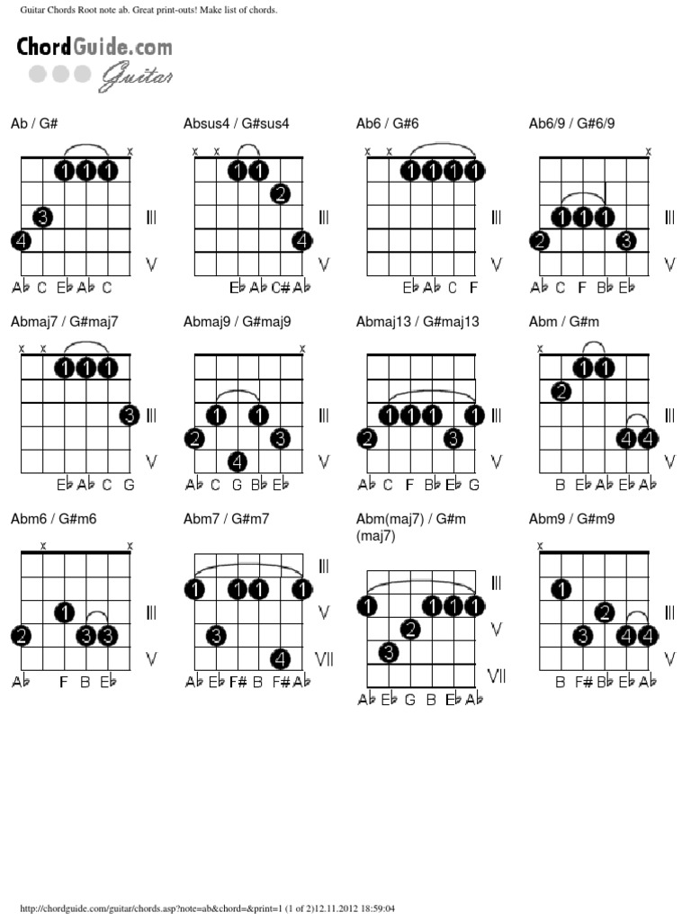 Guitar Chords Root Note Gis Ab Pdf