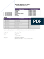 TOEFL Test Modp 21-Padang