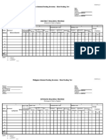 Phil-IRI Silent Reading Forms