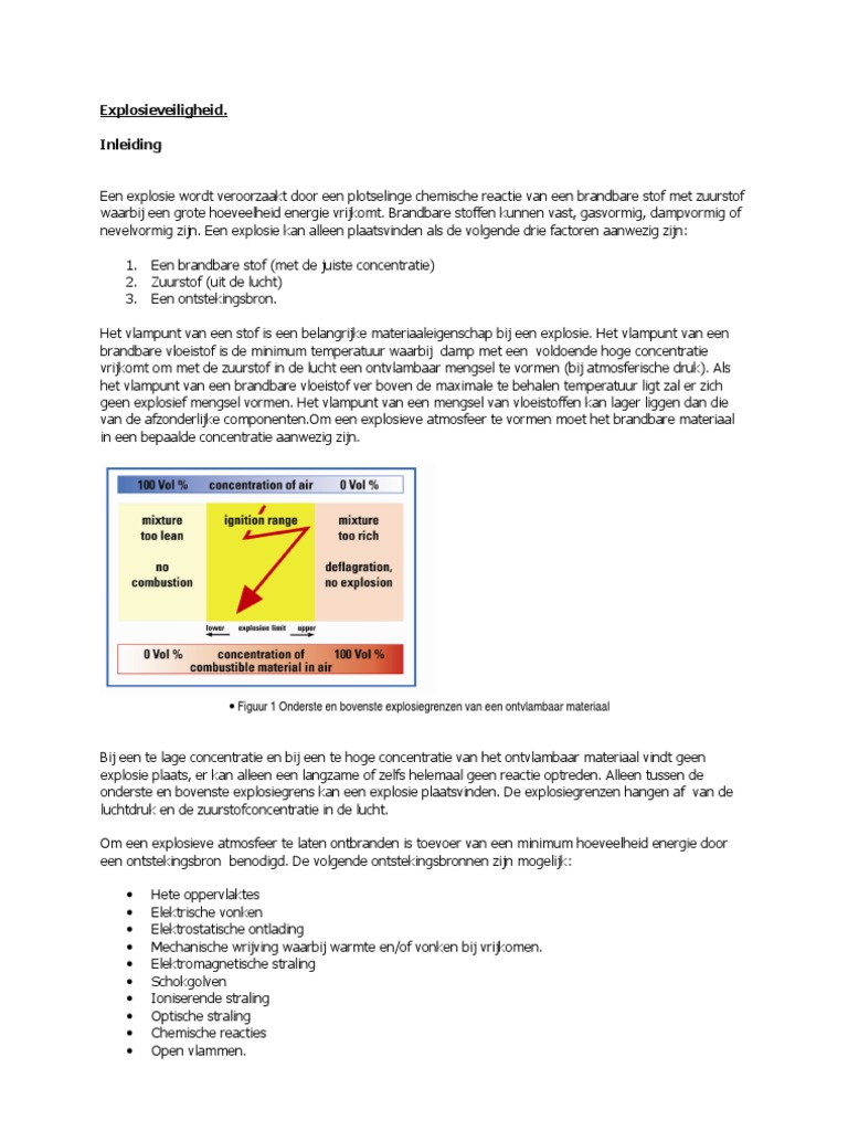 Explosieveiligheid 002 | PDF
