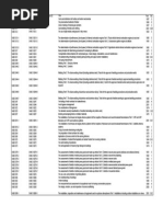 Numbering Changes of Existing Standards