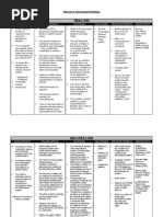 Download Theories in International Relations by Rona Alquiza Ysais SN19388326 doc pdf