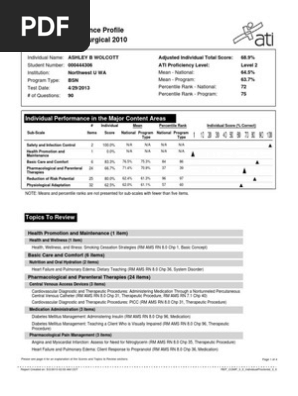 adult medical surgical ati