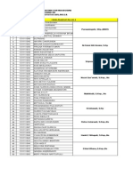 DAFTAR PEMBIMBING