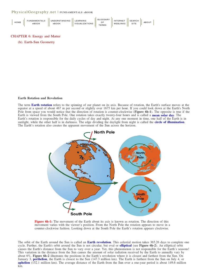 Earth visual data 8