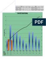 131227 KPI for Concrete