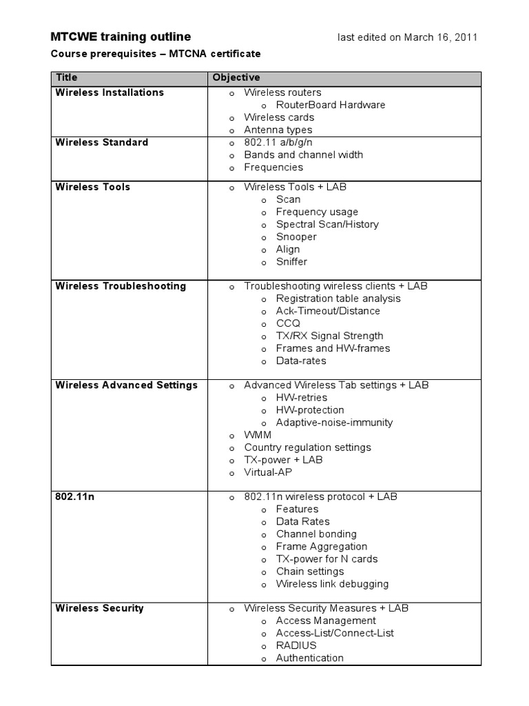 MTCWE Course Outline and Objectives | PDF