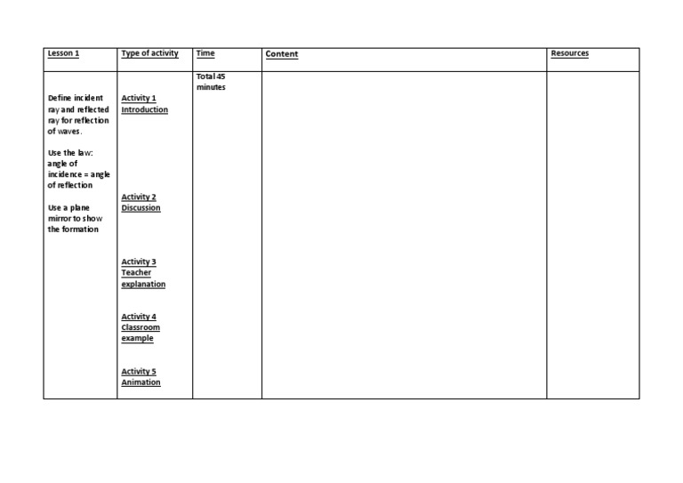 Scheme of Work | PDF