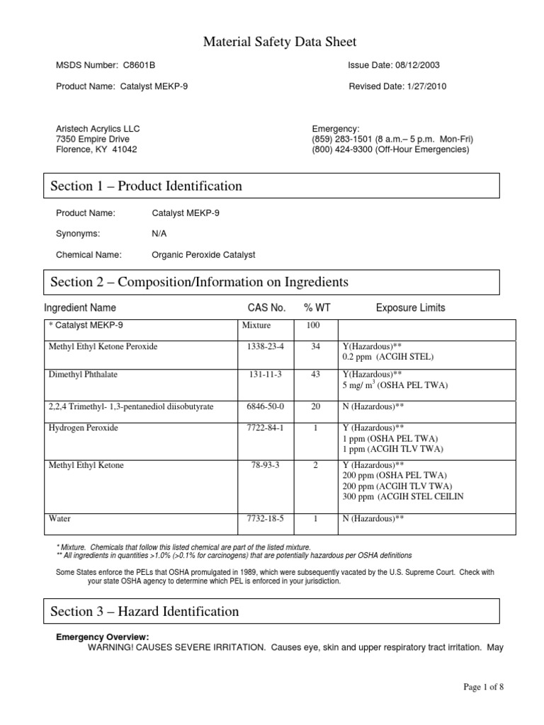 Material Safety Data Sheet Ingredient Name Cas No. WT Exposure