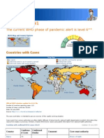 H1N1 News and Update (WHO)