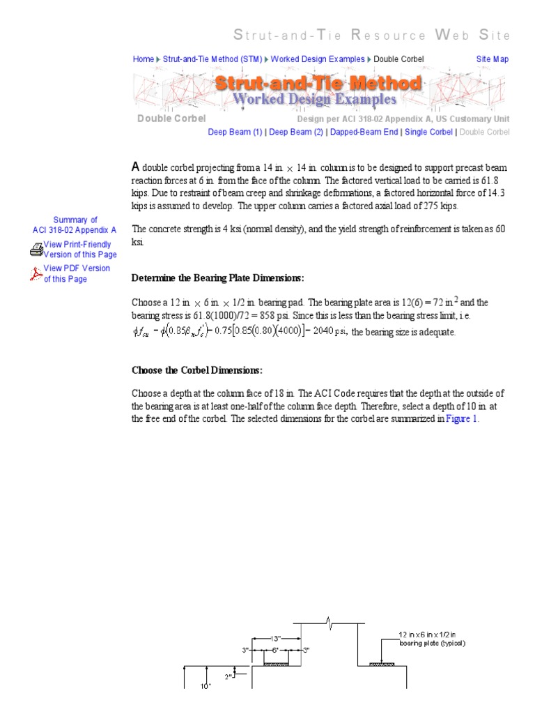 StrutAndTie Resources  Site Worked Design Examples Double