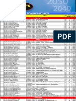 1.0schaums Outlines 2010