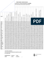 University Admission 2012/2013 Academic Year Guide